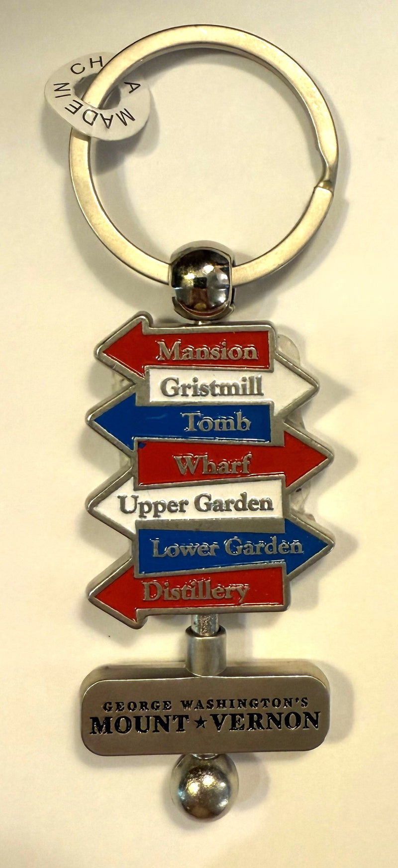 KC SPINNER DIRECTION SIGNS