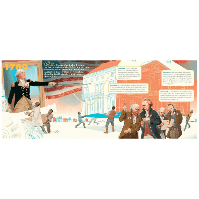 Who Will Be the Next President? - The Shops at Mount Vernon
