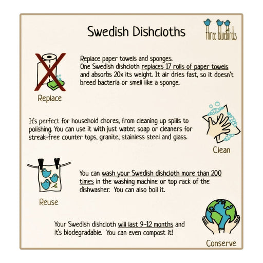 Swedish Dishcloths replace sponges & paper towels. US designed/printed –  Three Bluebirds Swedish Dishcloths