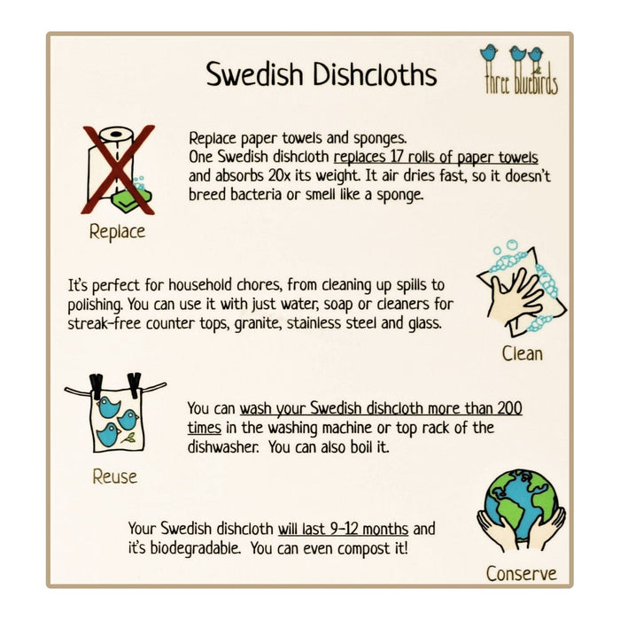 https://shops.mountvernon.org/cdn/shop/products/eco-friendly-swedish-dishcloth-cherries-825806_700x700.jpg?v=1681800084