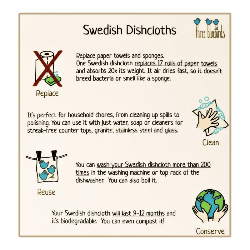 Eco-friendly Swedish Dishcloth - Cherry Blossoms - THREE BLUEBIRDS - The Shops at Mount Vernon