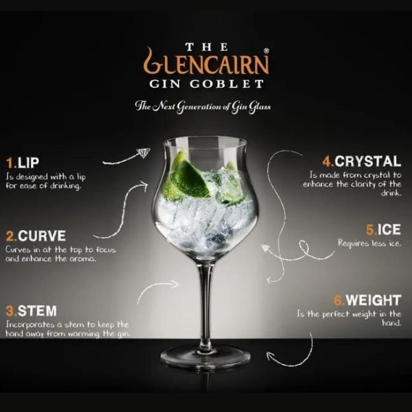 Gin Goblet - Glencairn Crystal Gin Goblet - The Shops at Mount Vernon