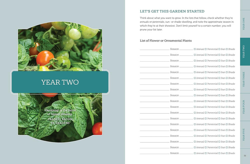 The Gardner's Planner & Logbook - The Shops at Mount Vernon