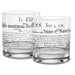 US Constitution Rocks Glasses - The Shops at Mount Vernon